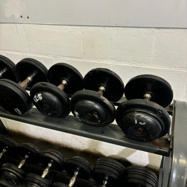 Pulse Fitness Rubber Dumbbell Set 7.5kg - 35kg - Image 4